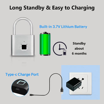 Premium Fingerprint Padlock
